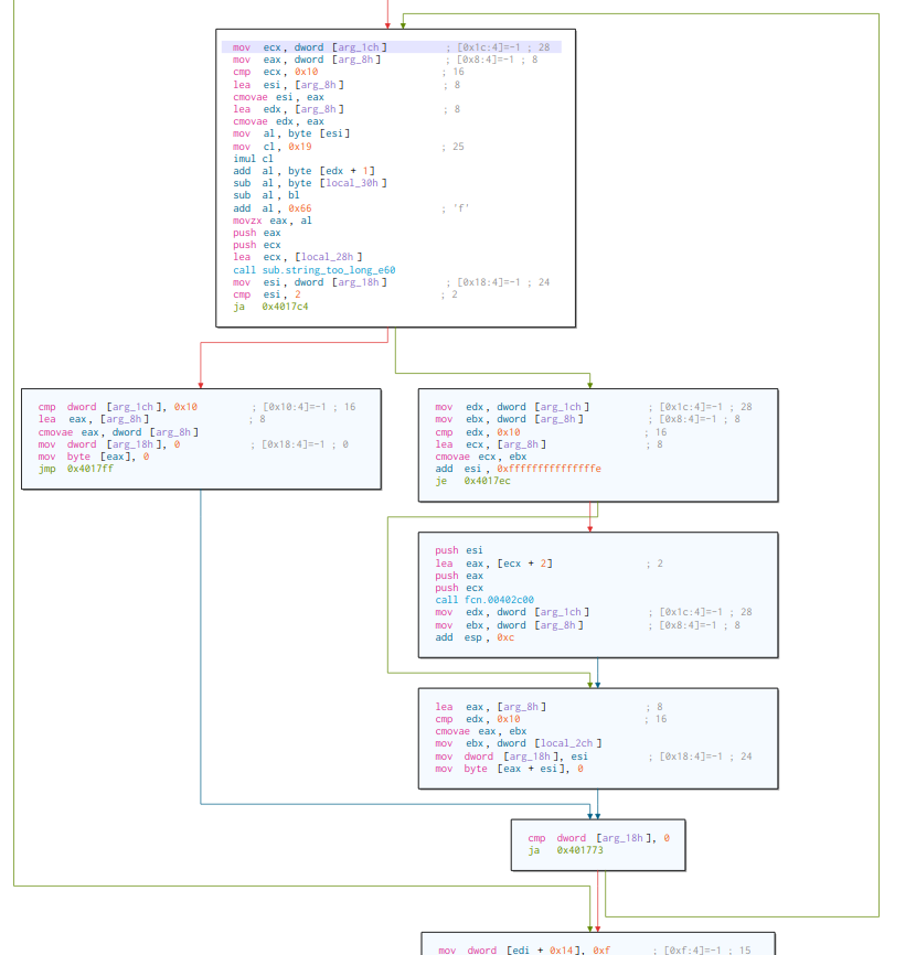 Stage 1 VB script decryption loop