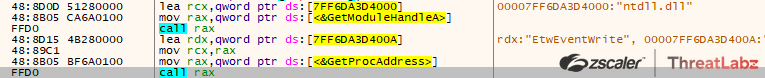 Fig 16. Fetches the address of EtwEventWrite