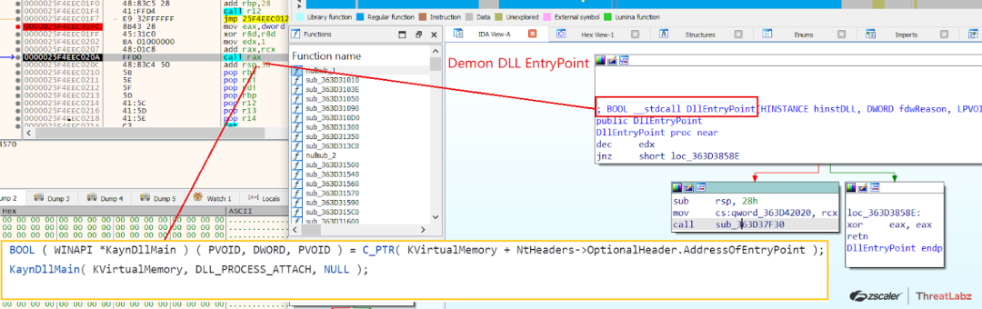 Fig 25. Entrypoint of the Demon DLL is been executed by the KaynLdr