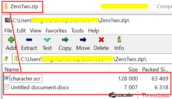 Fig 3. ZIP Archive