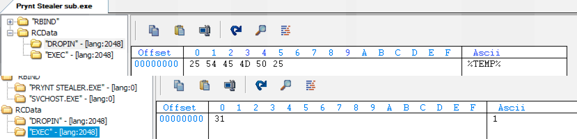 Celesity Binder stub settings in resources