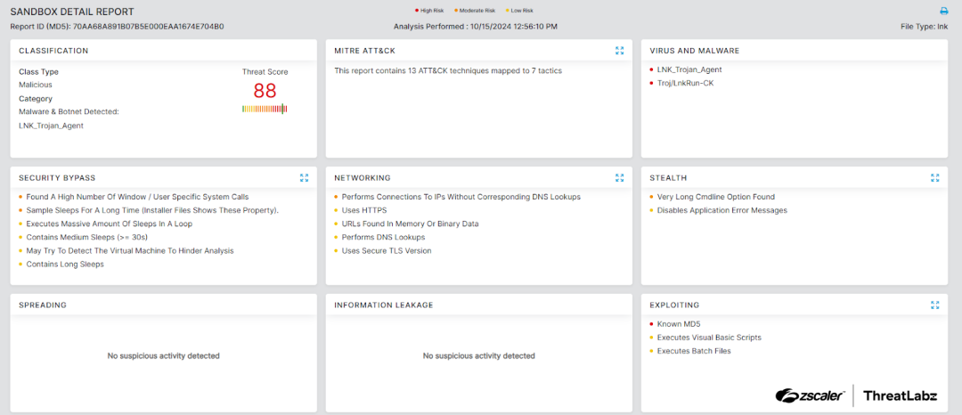 Zscaler sandbox report for the campaign delivering Venom Loader and More_eggs lite.