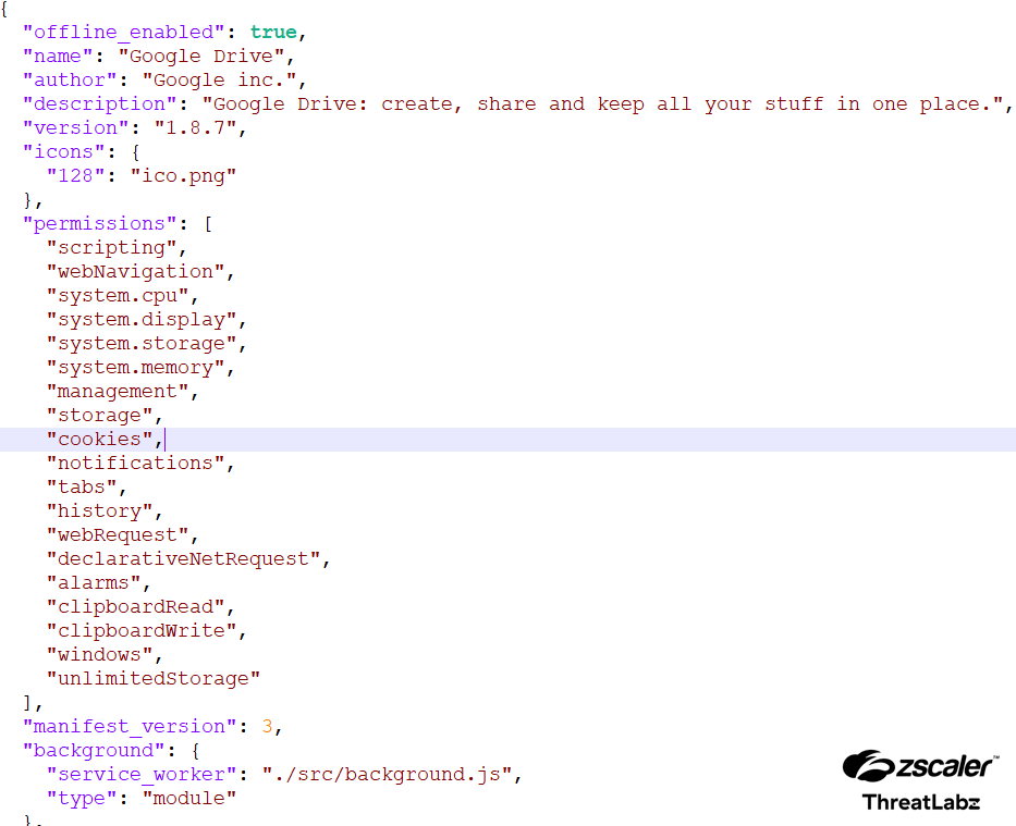 Figure 11: The malifest.json related to the extension. 