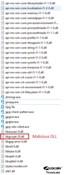 Figure 6: A screenshot of the malicious DLL libgcrypt-20.dll loaded using DLL sideloading.