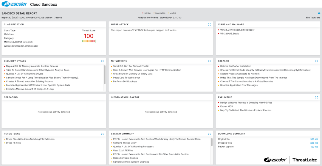 Zscaler sandbox report