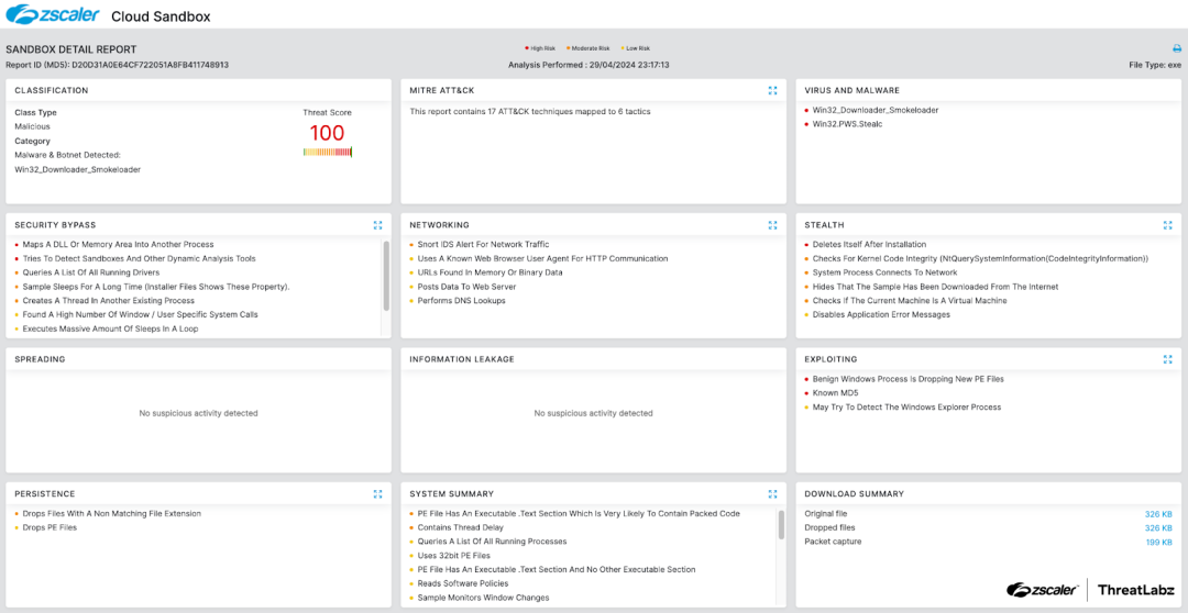 Zscaler sandbox coverage 