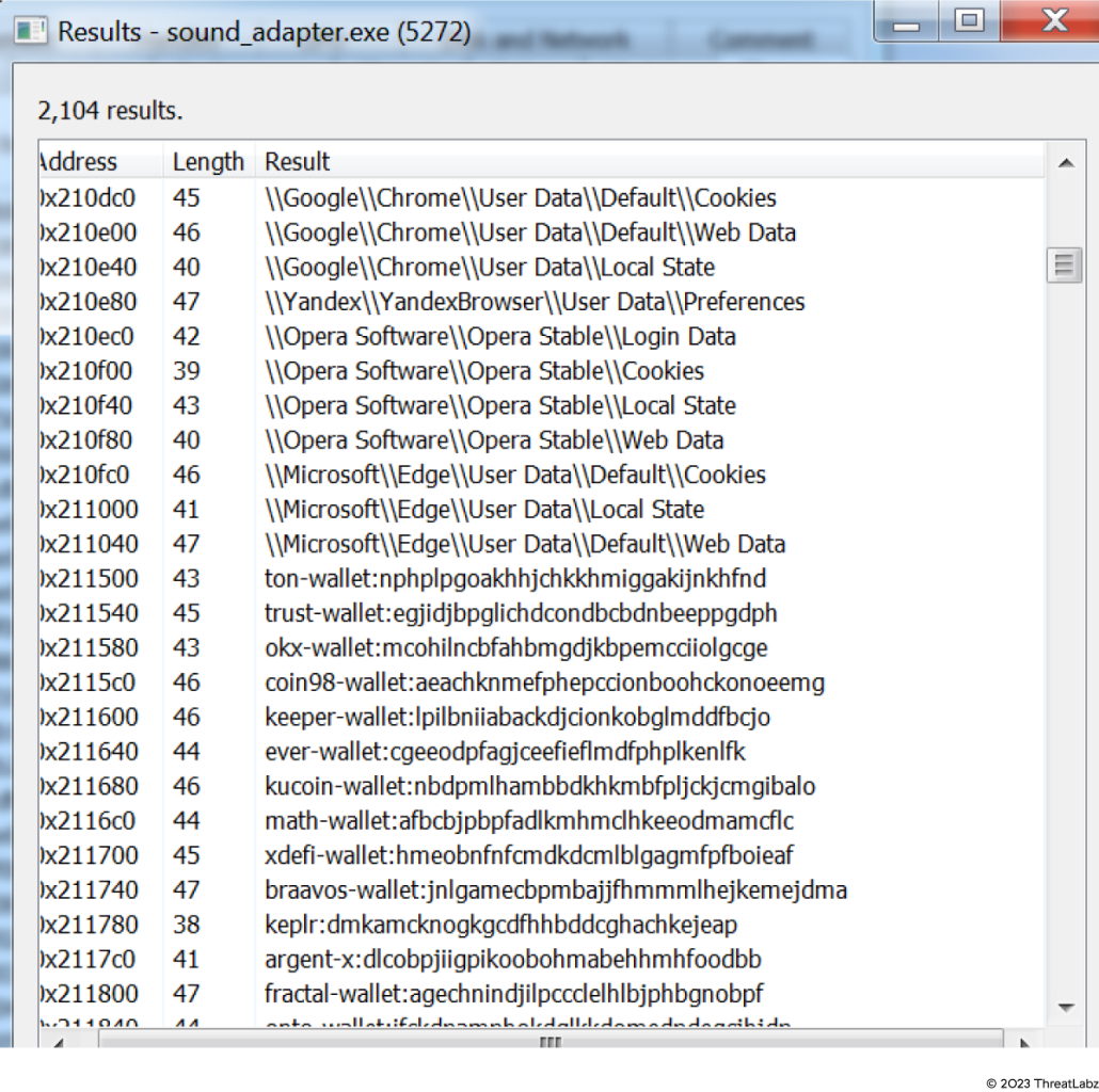 Figure 9: Browser related data shown in ProcMon