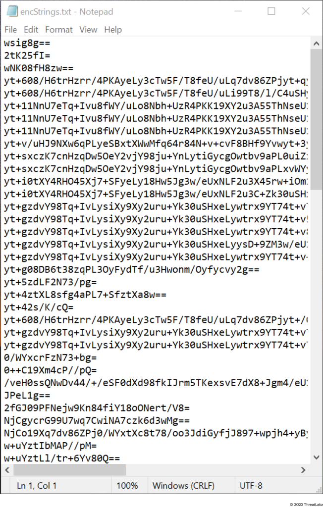 Figure 5: Encrypted strings 