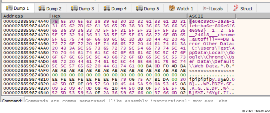 Figure 7: Stolen data in decrypted form