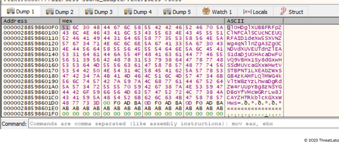 Figure 8: Stolen data after encryption