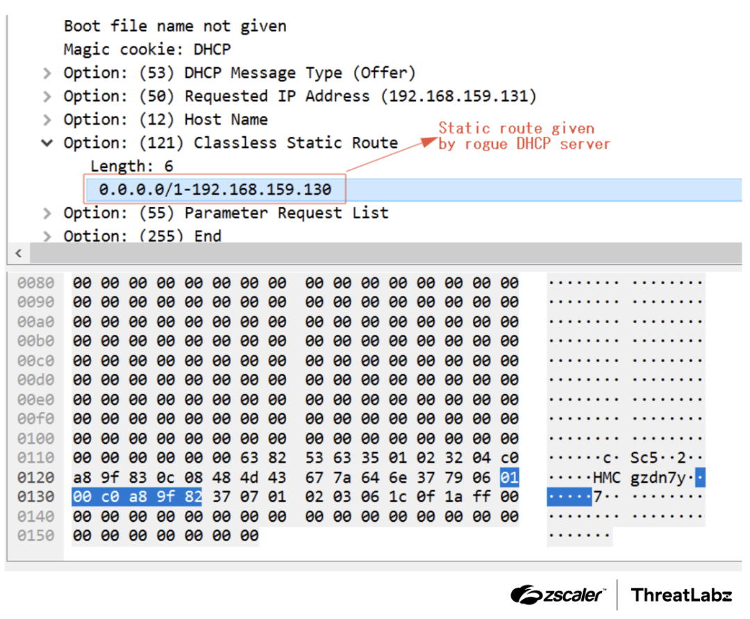 Figure 2: Packet indicating the usage of option 121 in the DHCP offer.