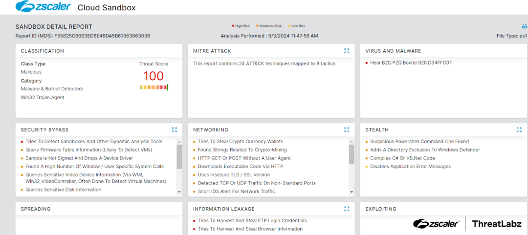 Zscaler Cloud Sandbox report for the campaign delivering XMRig, Lumma, and Phemedrone Stealer