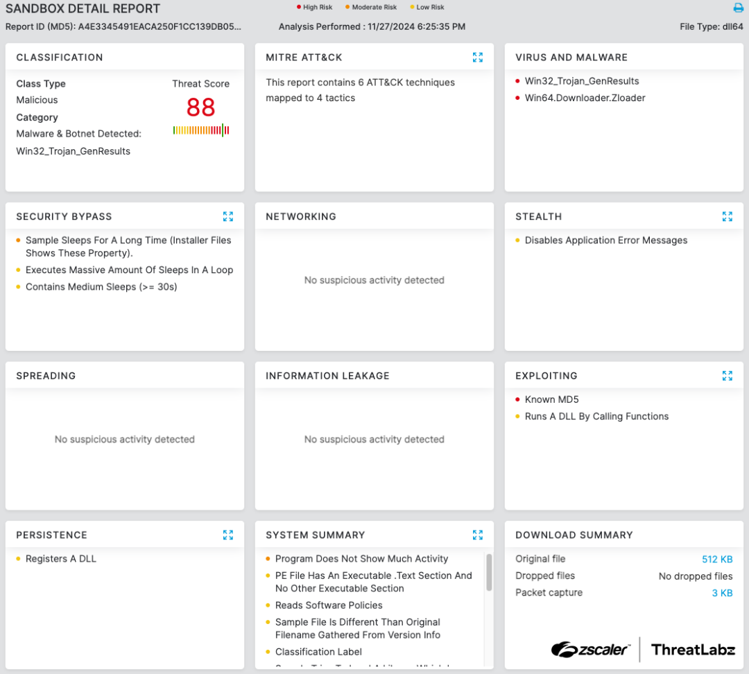 Zscaler Cloud Sandbox report