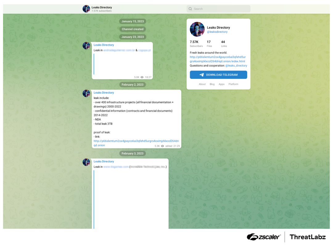 Figure 2: The earliest known data leaks on Telegram by Dark Angels in January 2023.