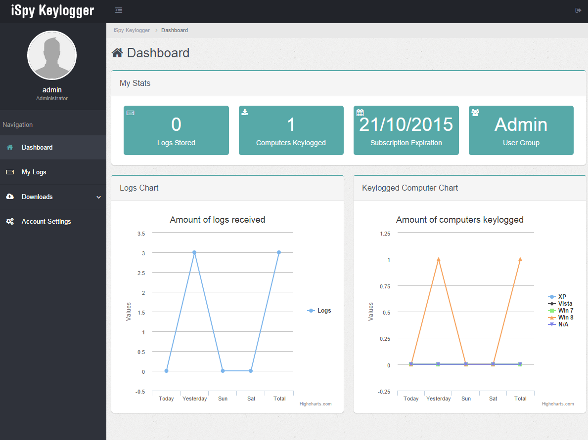 iSpy web panel