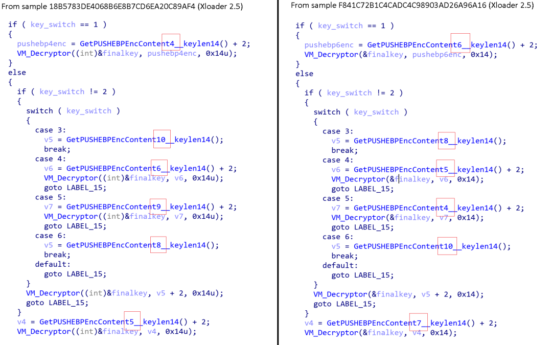 Xloader KeyComm0 Function to Map the Switch to a Block