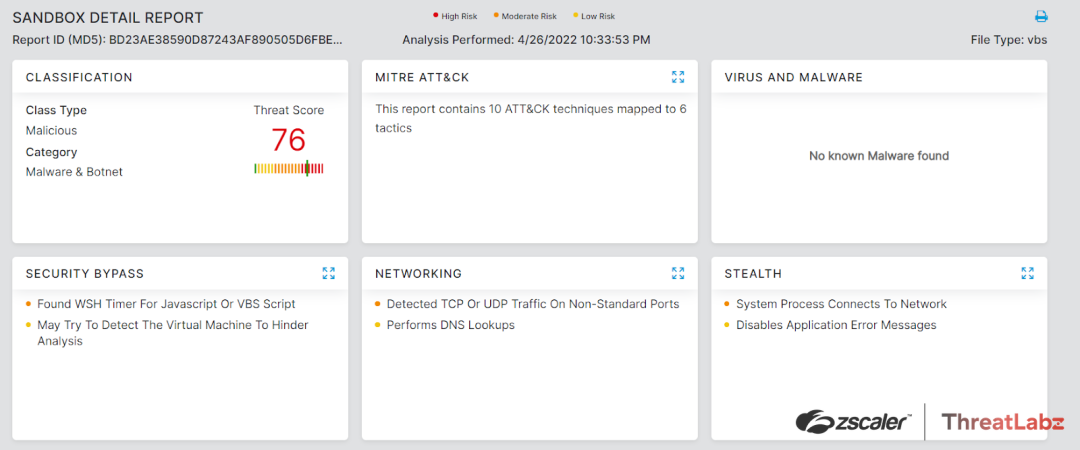 Figure 41: The Zscaler Cloud Sandbox successfully detected the crypter