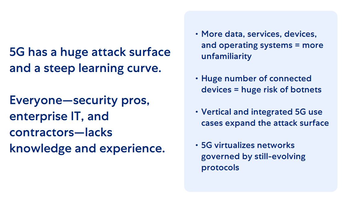 Il 5G presenta una superficie di attacco molto estesa e una curva di apprendimento estremamente ripida.