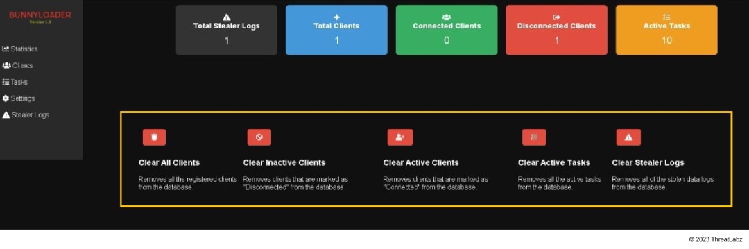 A screenshot of the statistics and options to clear data in the BunnyLoader C2 panel.