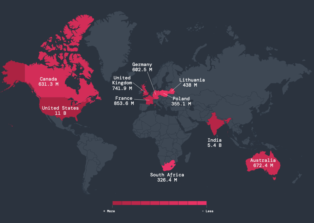 top encrypted attacks by country